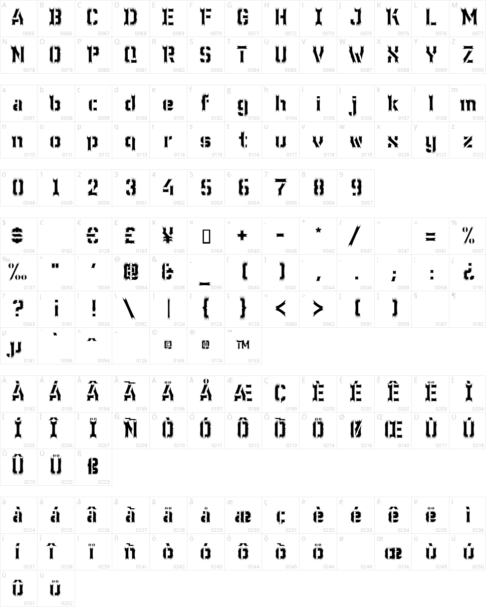 WC Wunderbach Wimpern Bta Character Map