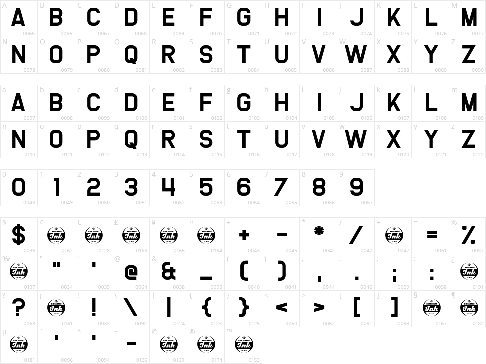 We Are Survivors Character Map