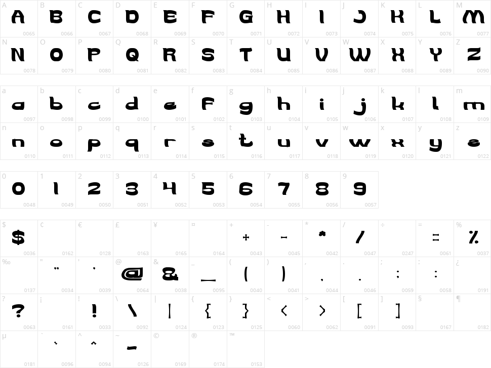 We Are The Word Character Map