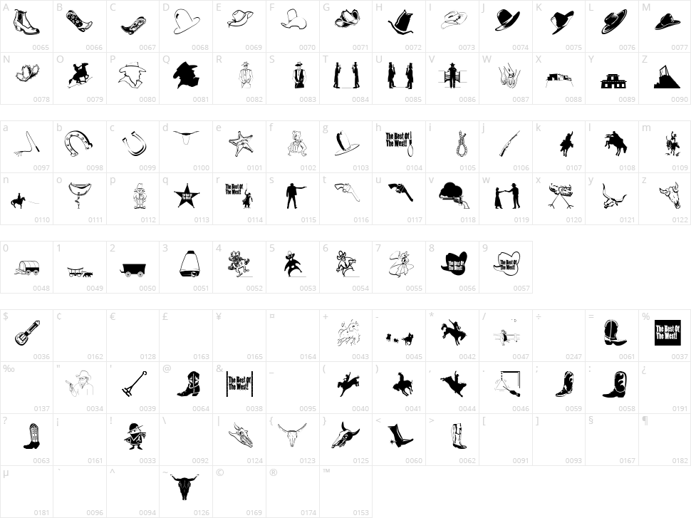 We Love Americas Wisdom Character Map