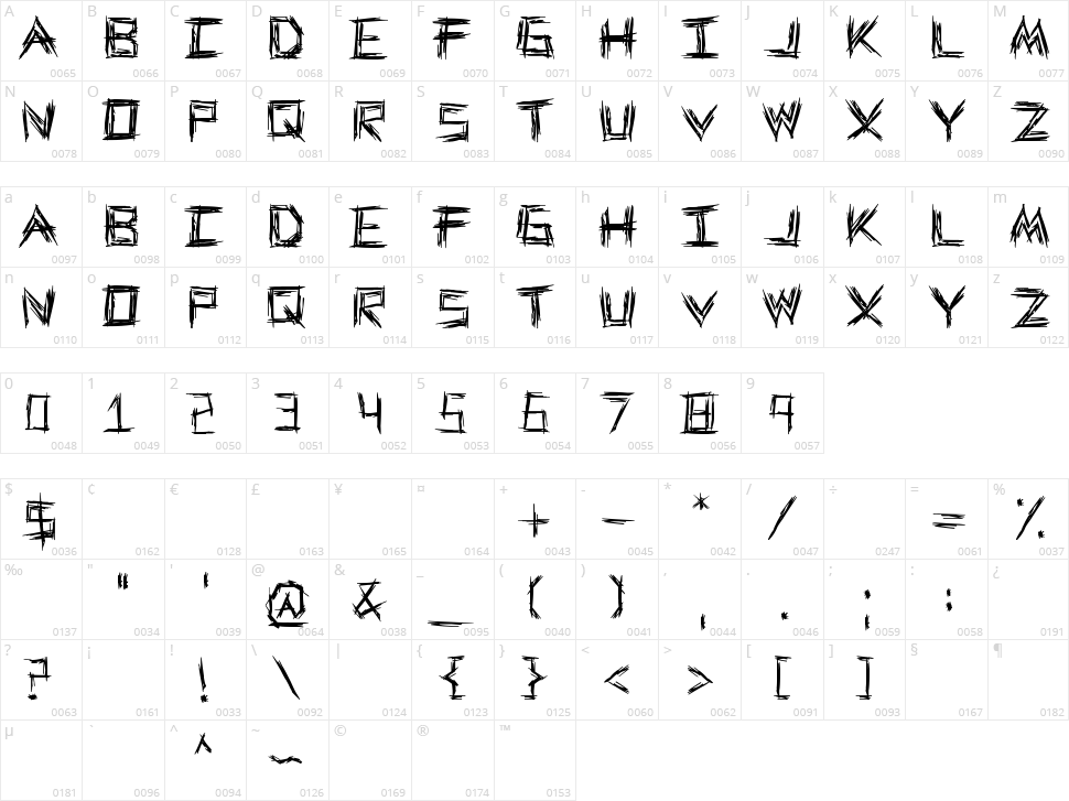 We Wrestle Character Map