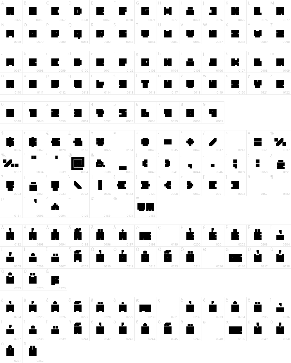 Wear Fat Shirt Character Map