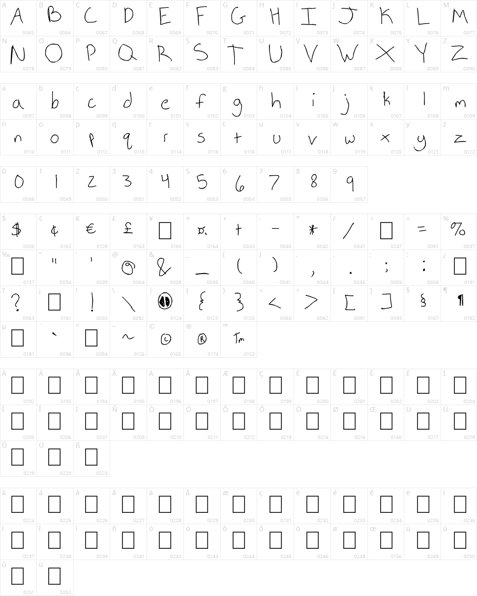 Weaselbee Beans Character Map