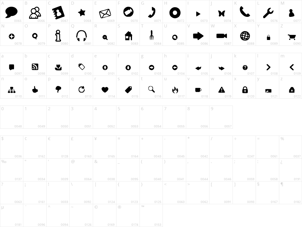 Web Tools Character Map