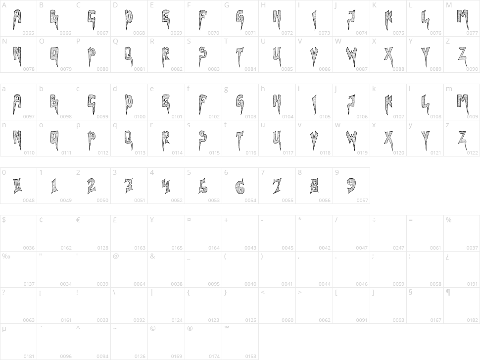 Webbing Character Map
