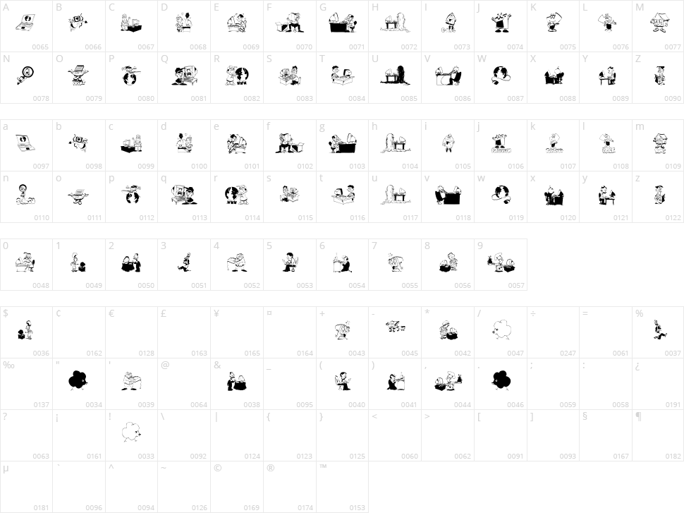 Webmasters Character Map
