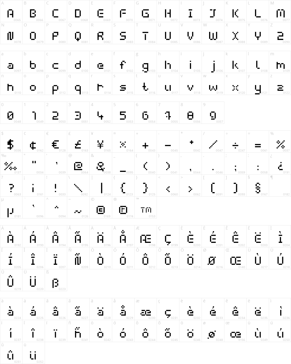 Webpixel Bitmap Character Map