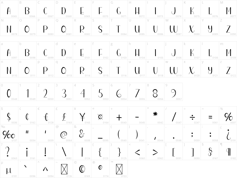 Website Character Map