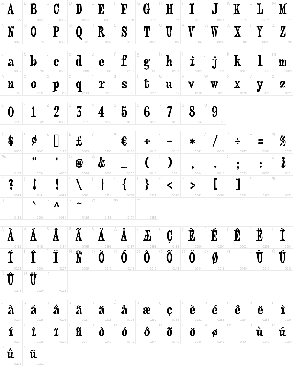 Webster Character Map