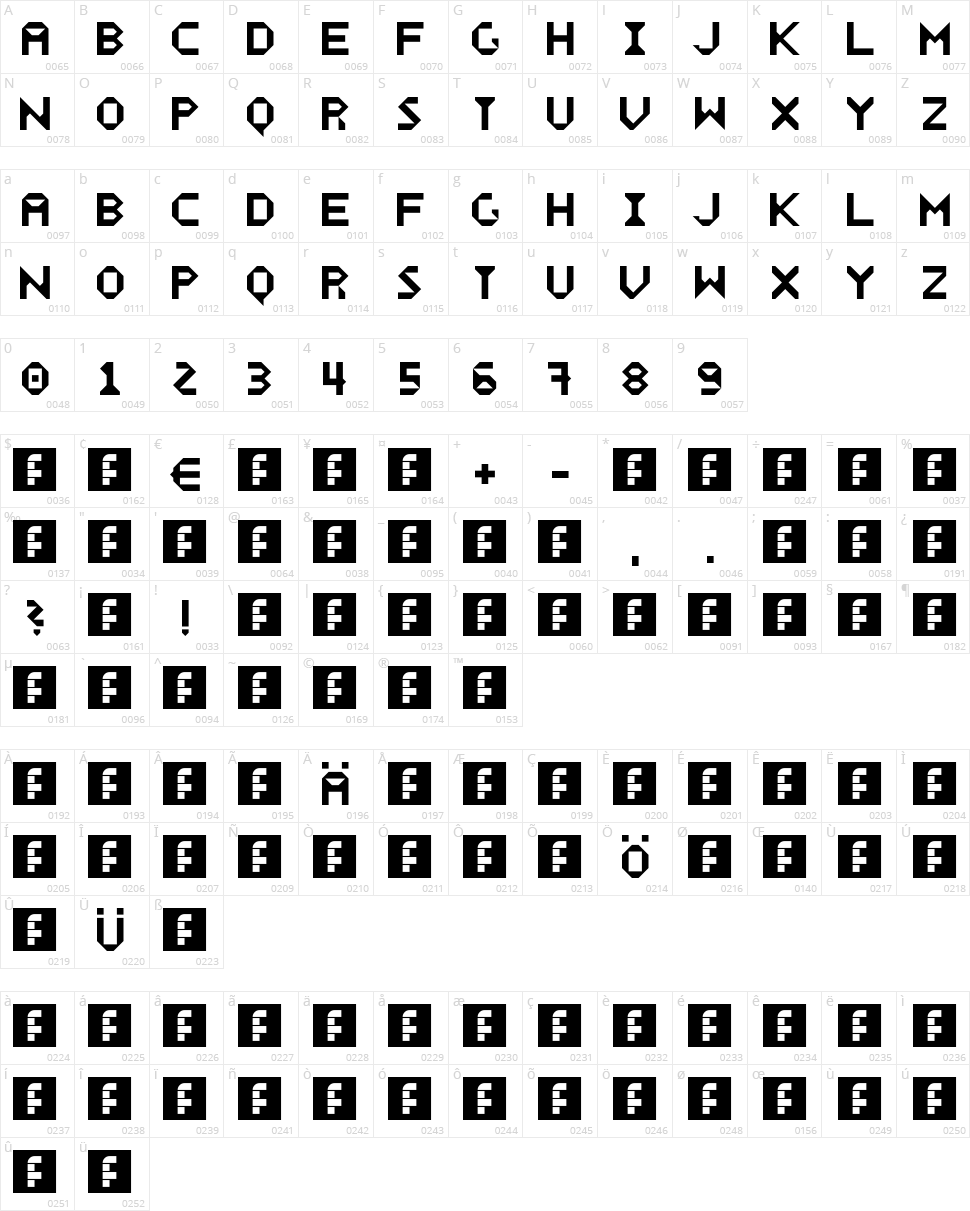Wecker Character Map