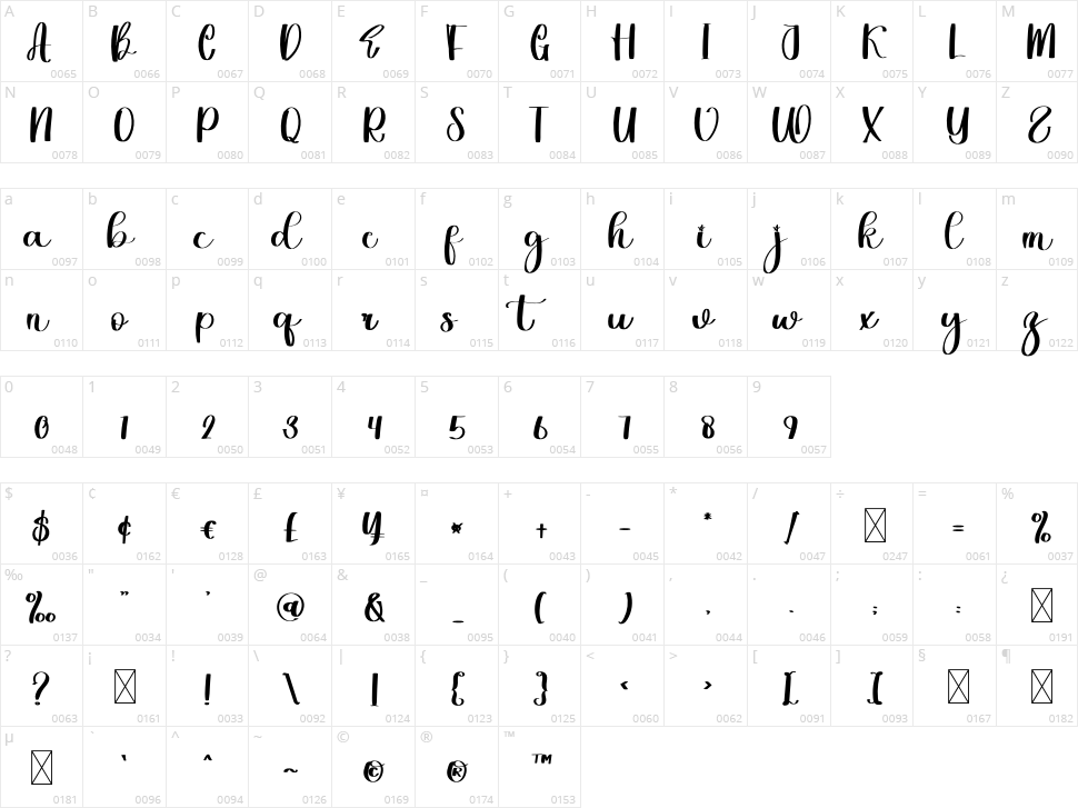 Wedding Christmas Character Map