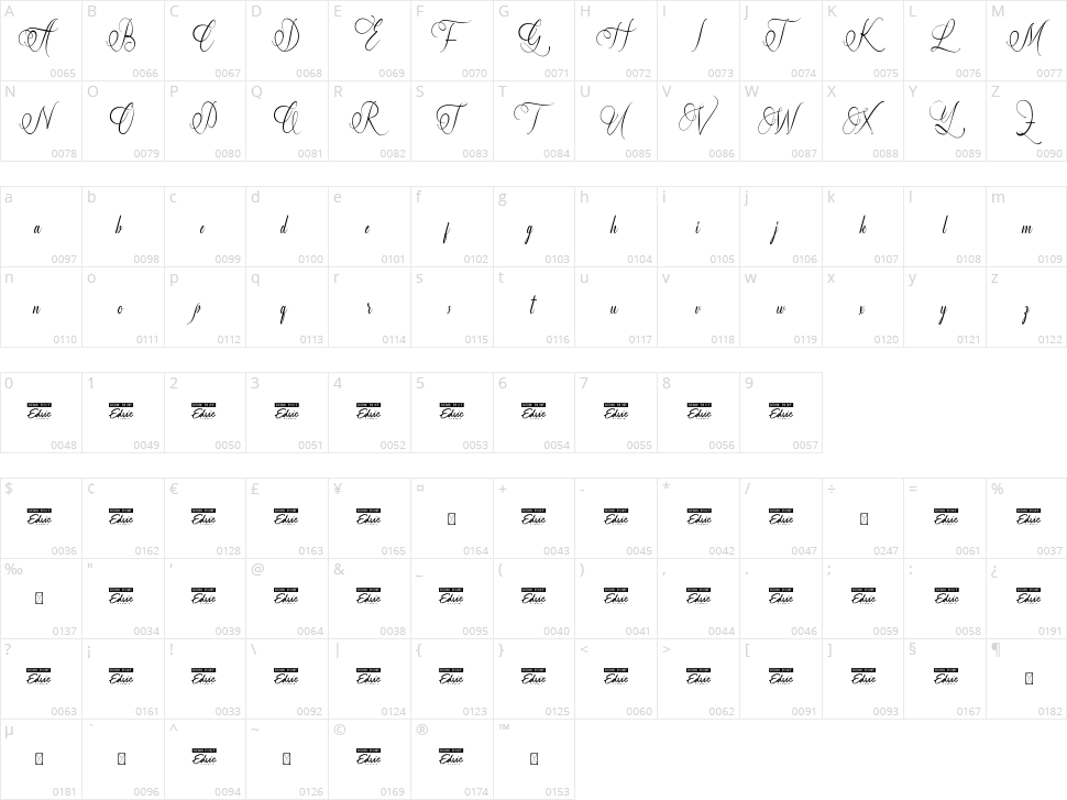 Wedding Dream Character Map