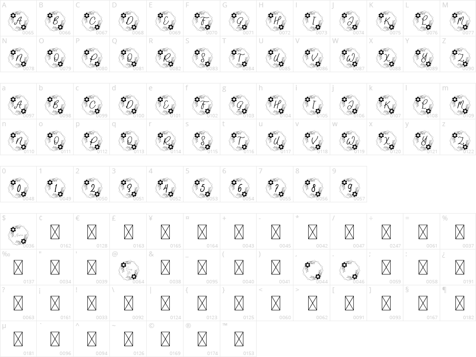 Wedding Flower Character Map