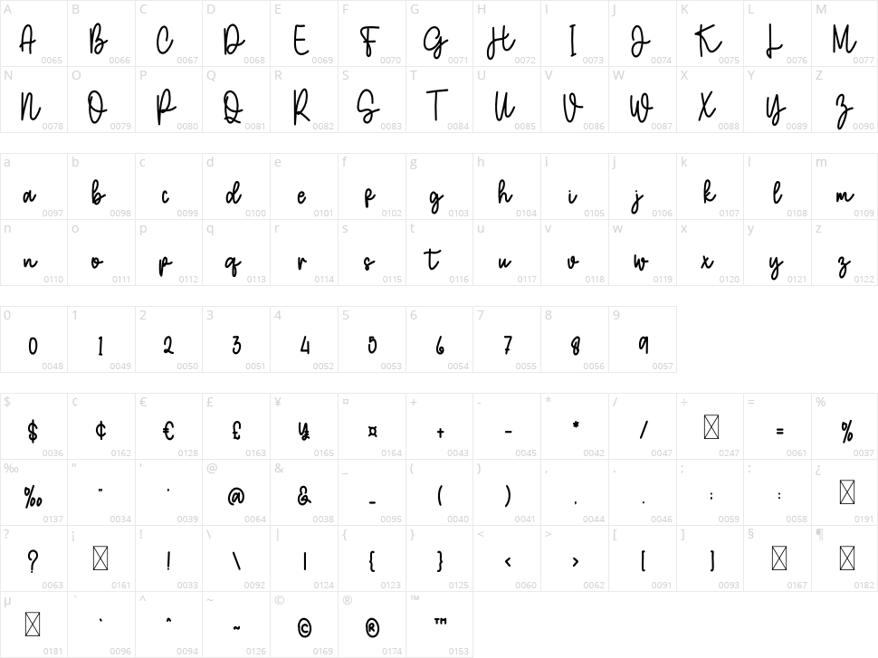 Wedding Handmade Character Map