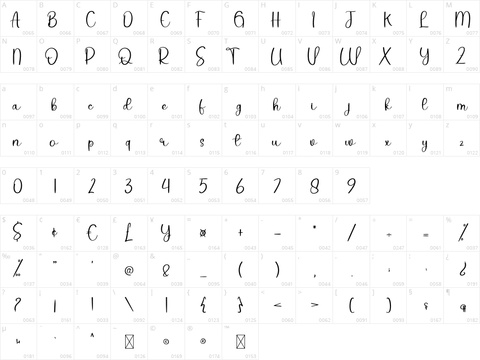 Wedding Signature Character Map