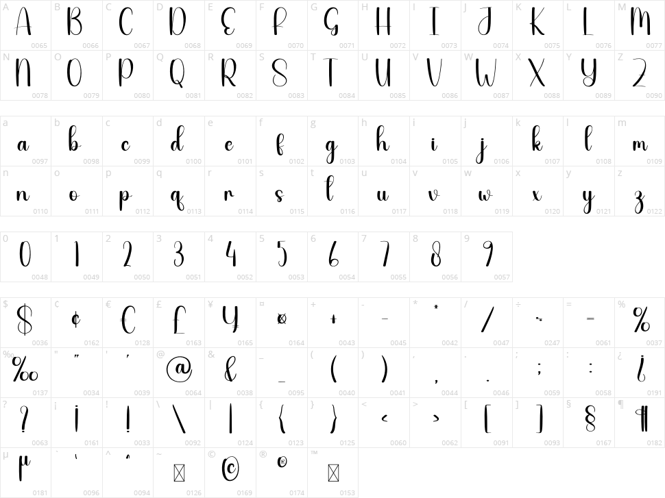 Wedding Valentine Character Map