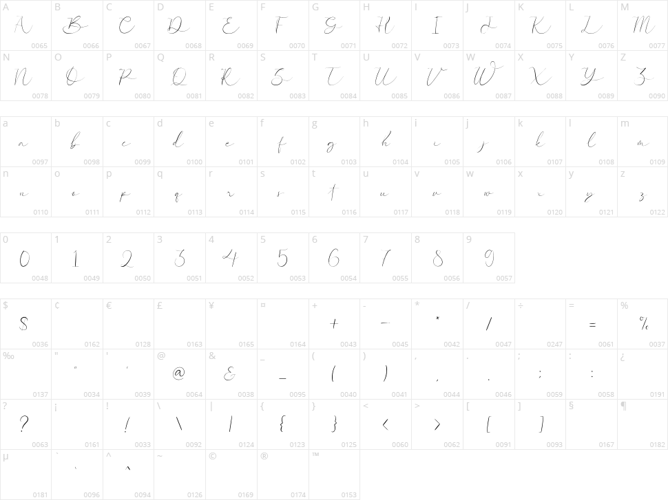 Weddingfield Character Map