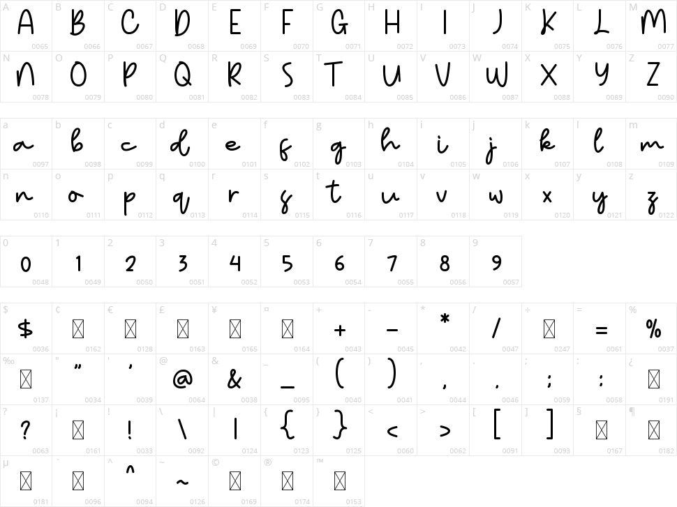 Wednesday Adventure Character Map