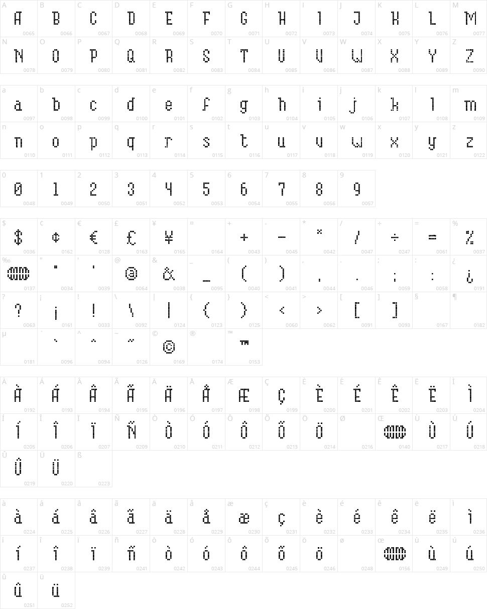 Wednesday Character Map