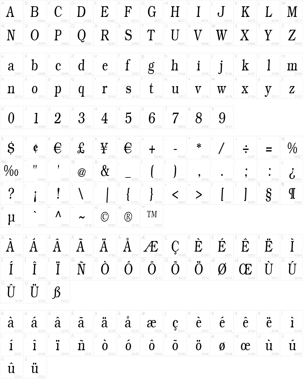 Weekdays Roman Slant Character Map