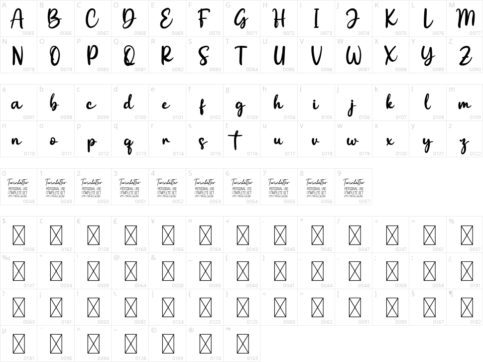 Weetton Character Map