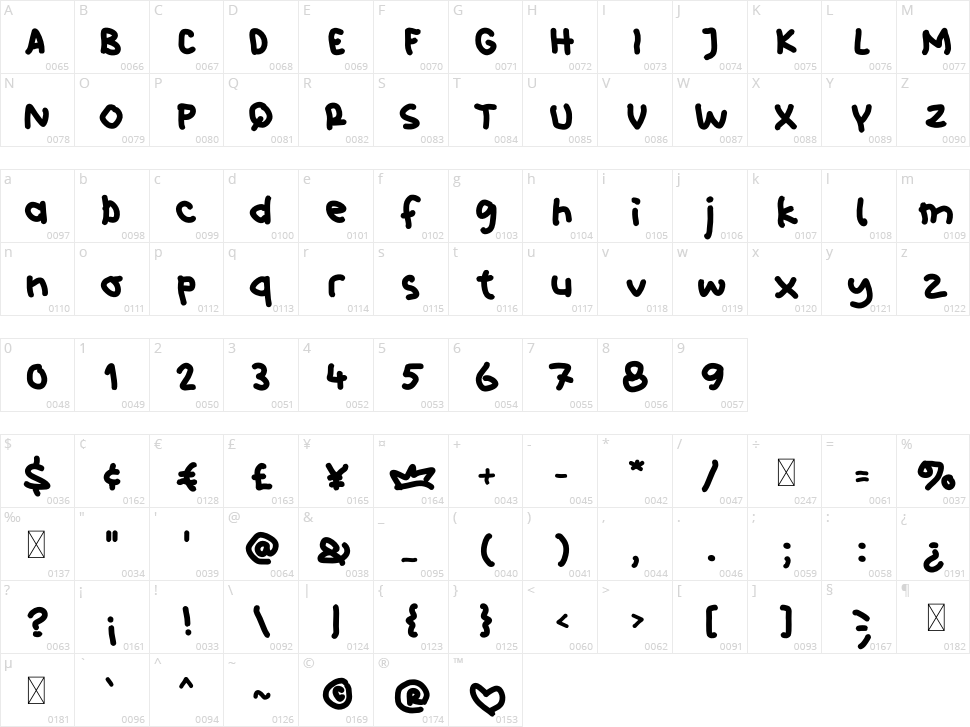 Weird Kids Character Map