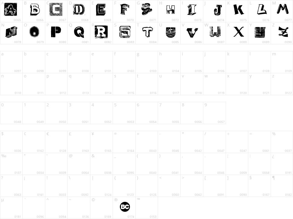 Weird Cuts Character Map