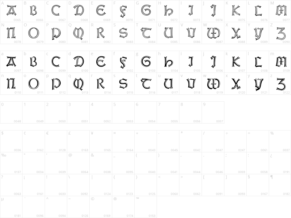 Weiss Gotnitials Character Map