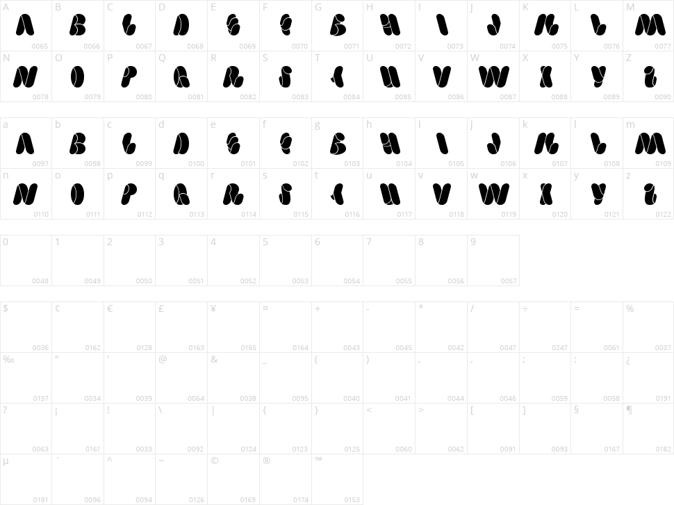 Weknow Character Map