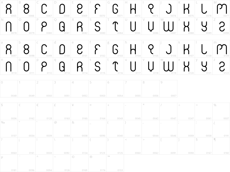 Weknow Character Map
