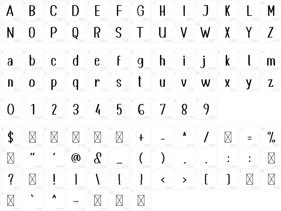 Welcome Back Character Map