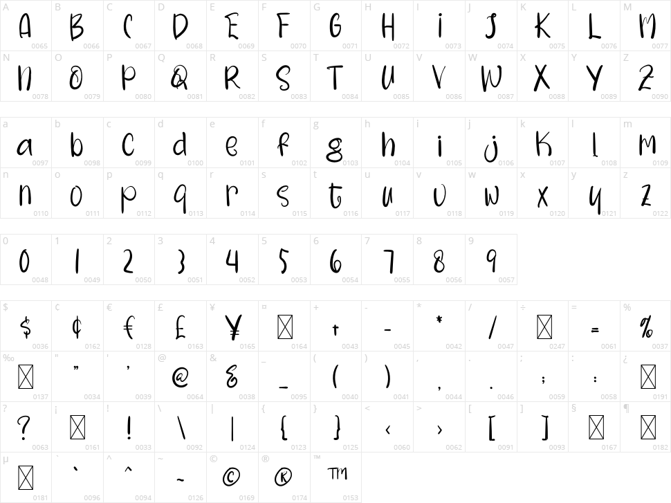 Welcome Christmas Character Map
