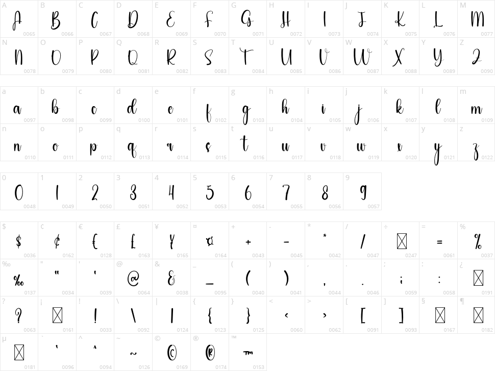 Welcome Christmas Character Map