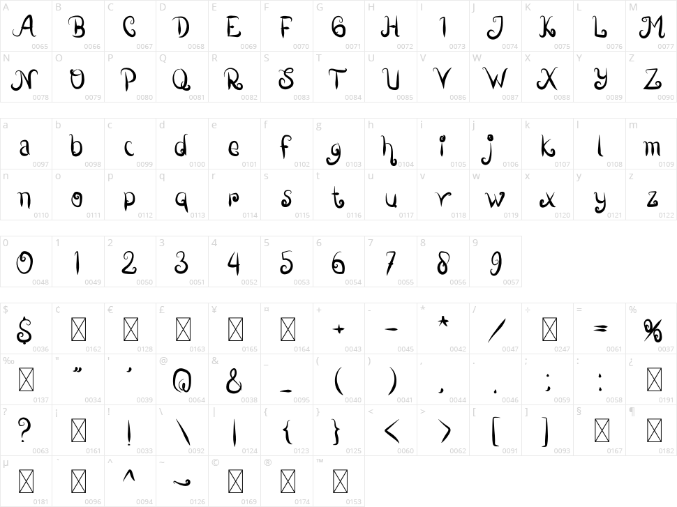 Welcome December Character Map