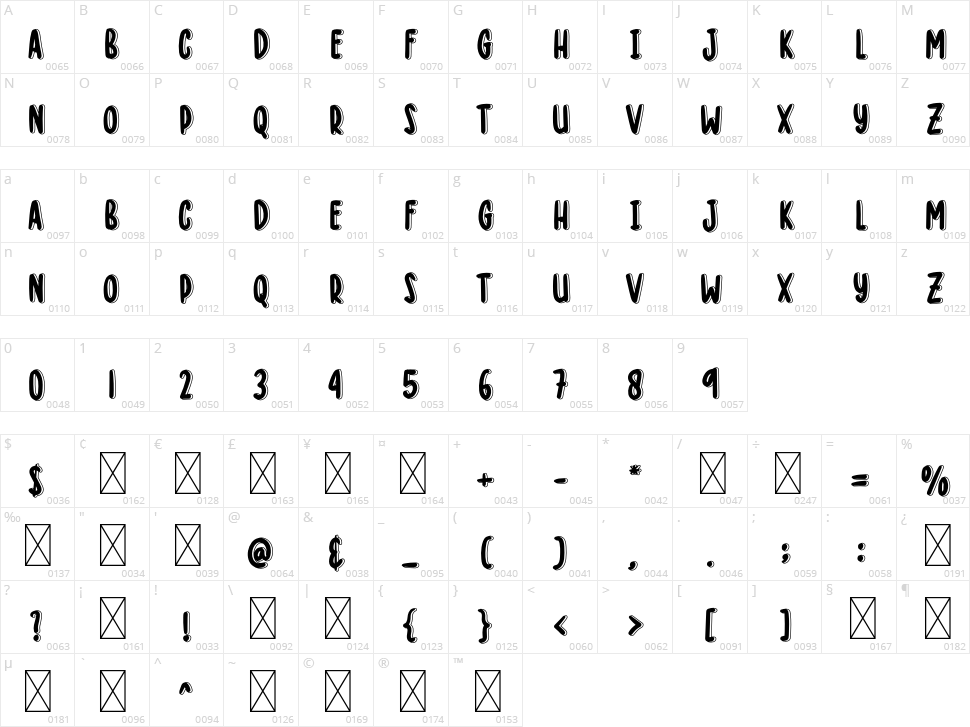 Welcome Home Character Map