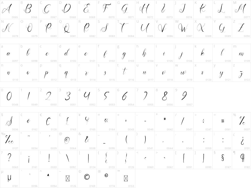 Welcome My Love Character Map