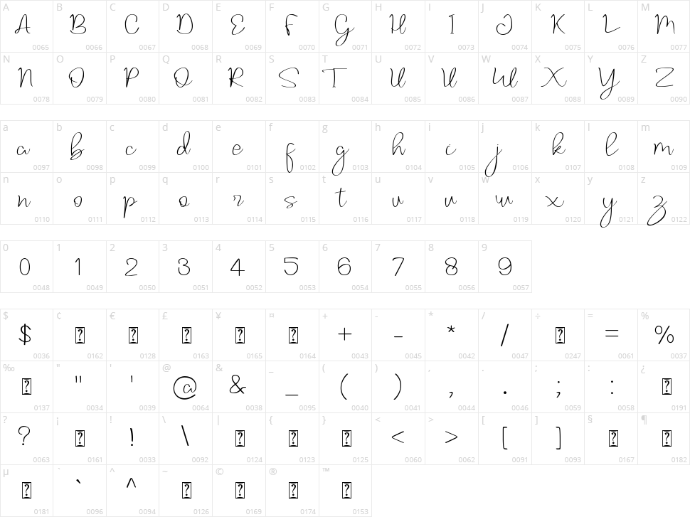 Welcome Santa Claus Character Map