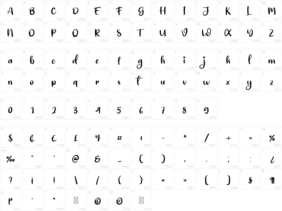 Welcome Signature Character Map