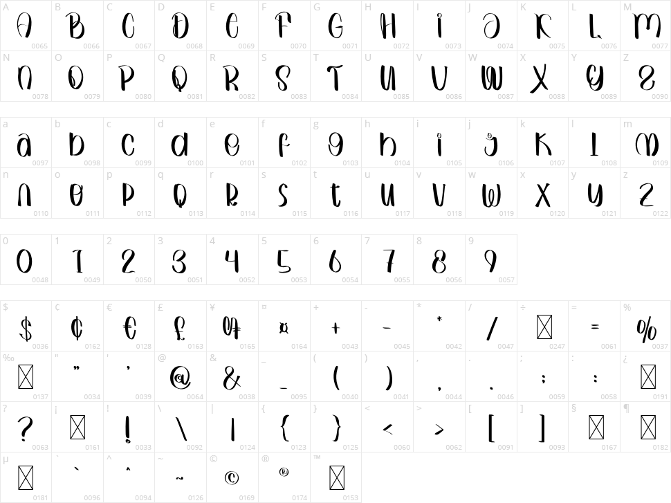 Welcome To Winter Character Map