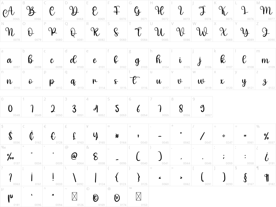 Welcome Valentine Character Map