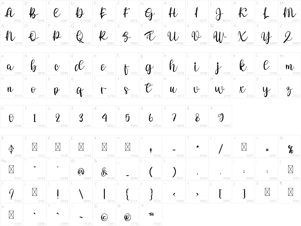 Welcome Character Map