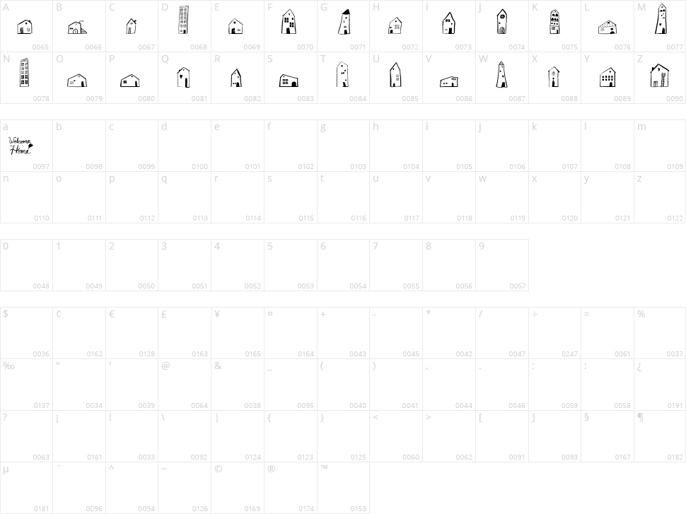 Welcome Home Character Map