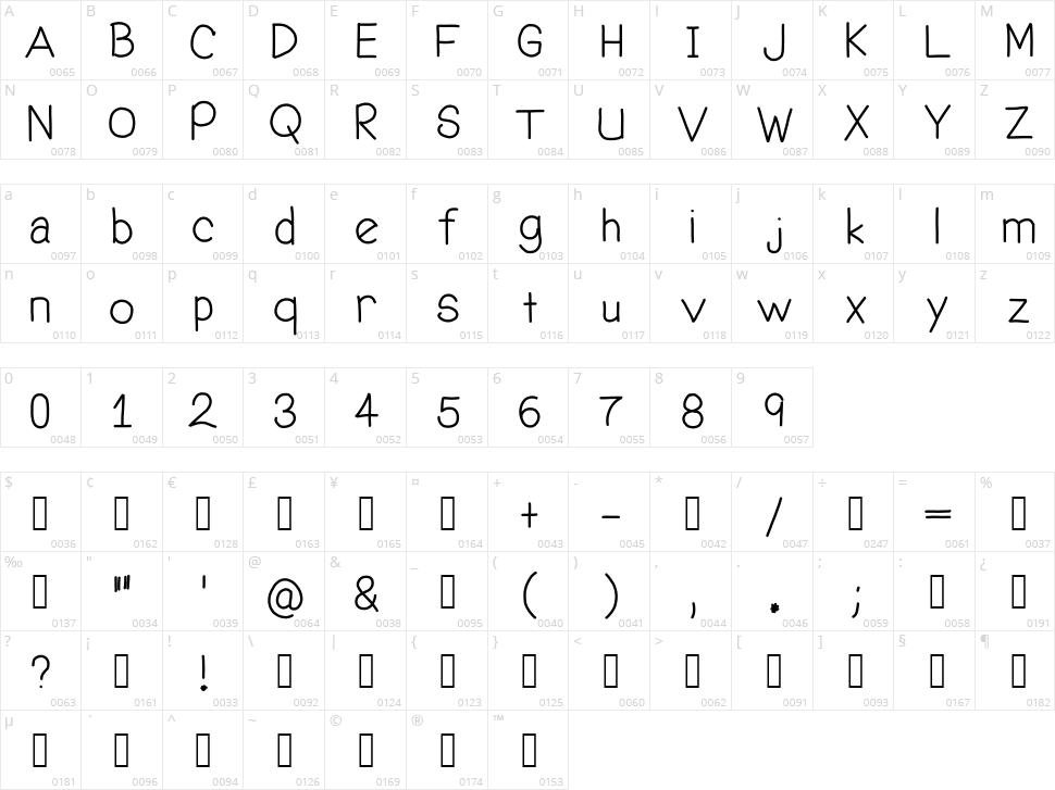Welcome Me Character Map