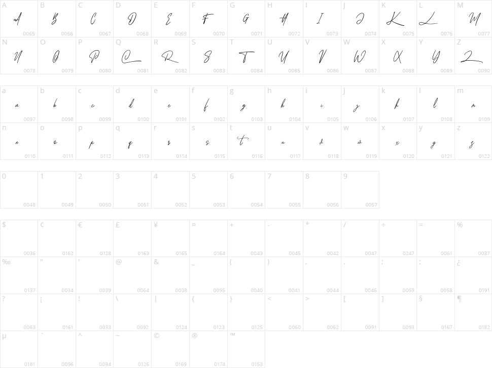 Wellfare Character Map