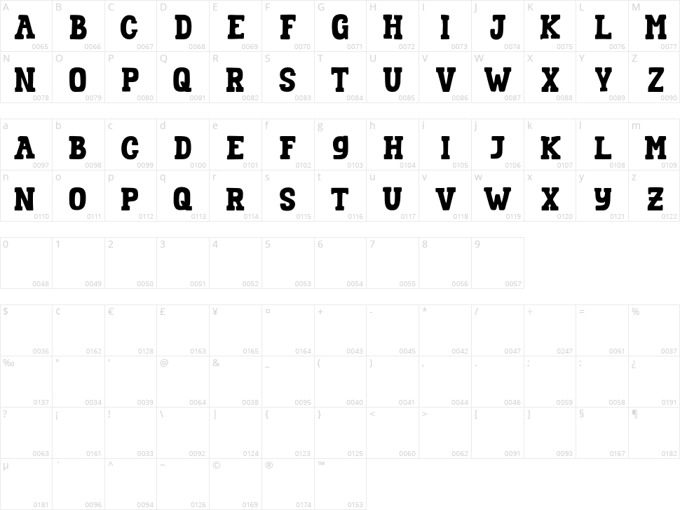 Wellrythm Character Map