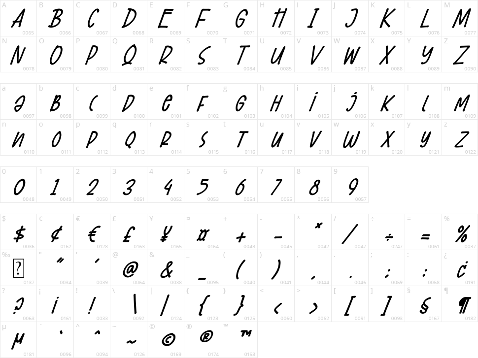 Wellside Character Map