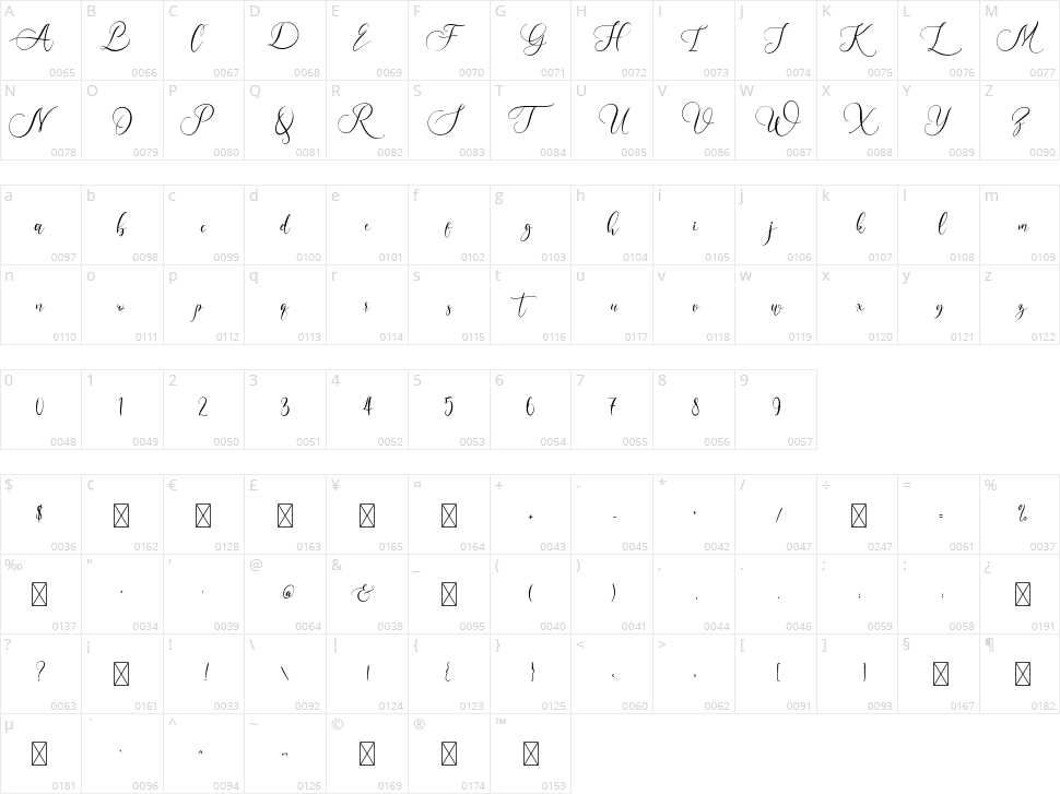 Wellstone Character Map