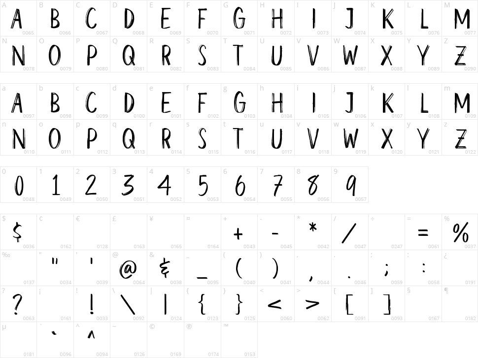 Welluxx Character Map