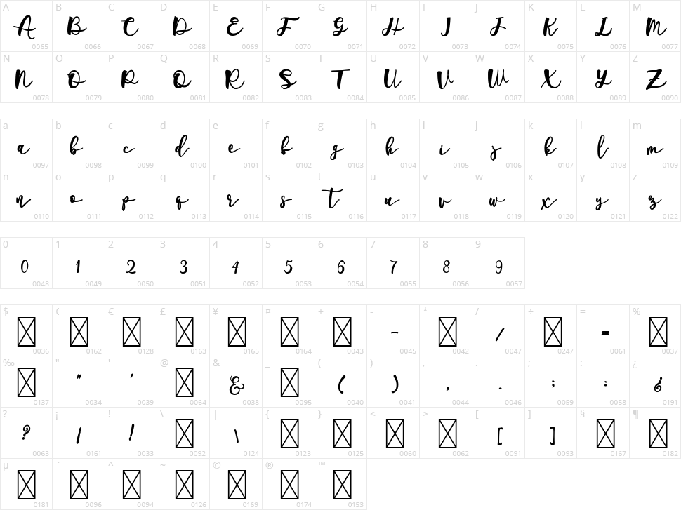 Welmove Character Map