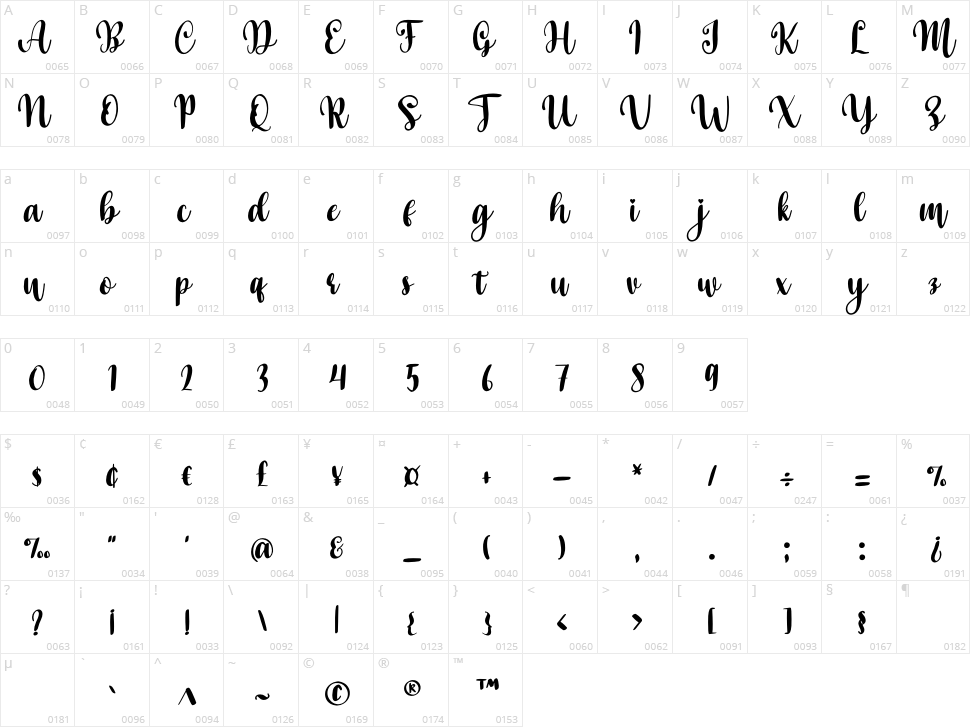 Welove Character Map